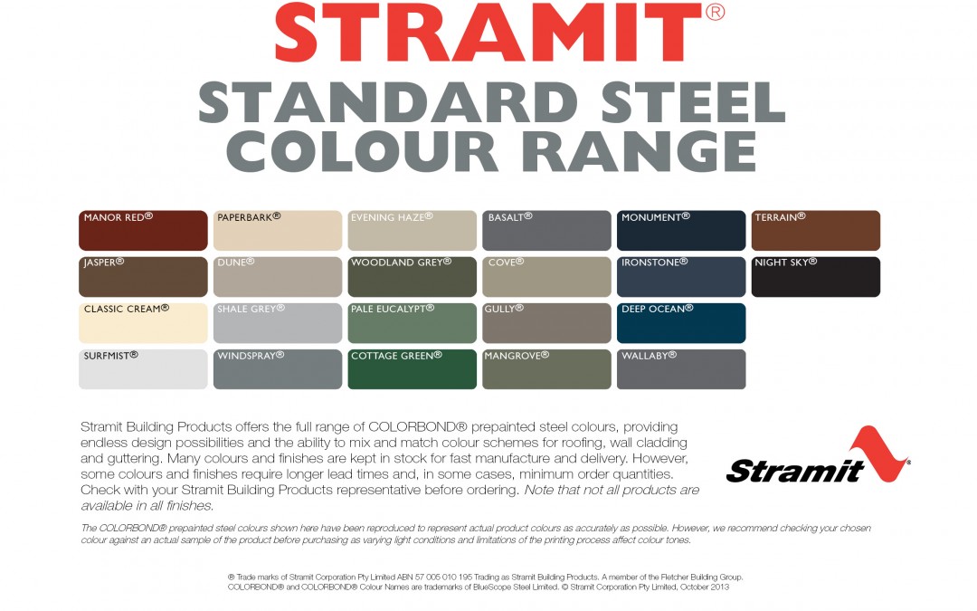 Stramit Colour chart